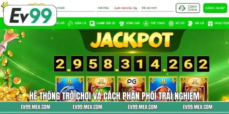 Hệ thống trò chơi và cách phân phối trải nghiệm người dùng